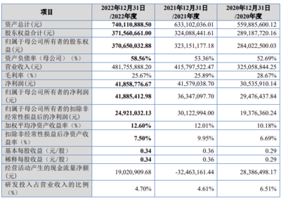 分布式光伏电力系统的设计与优化策略