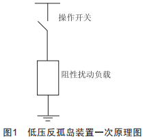 微电网防孤岛保护与反孤岛保护研究 分布式光伏电力的设计视角