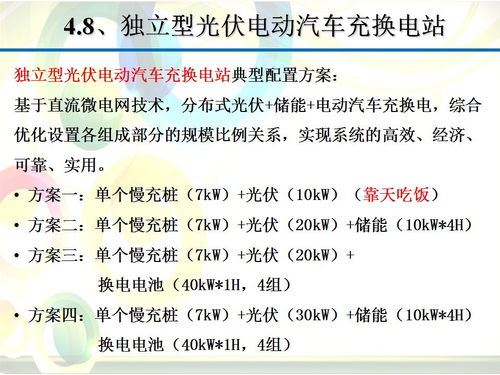 分布式光伏与储能的独立型微电网商业化发展前景及光伏电力设计路径